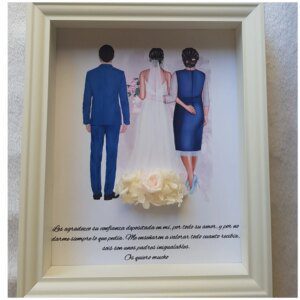 Cuadro de agradecimiento, padres